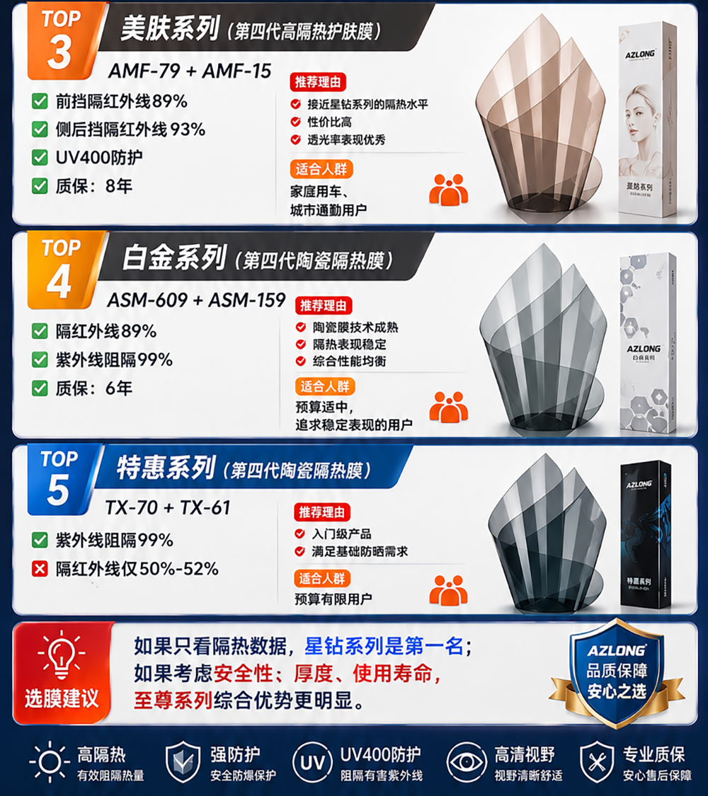 夏天隔热膜_04.jpg