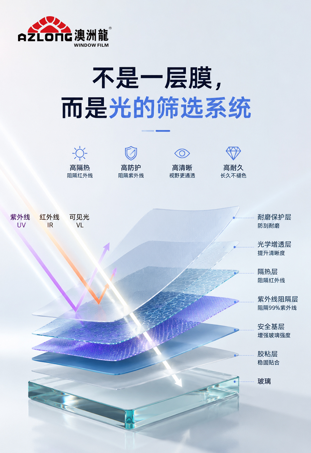 隔热膜1 copy.jpg