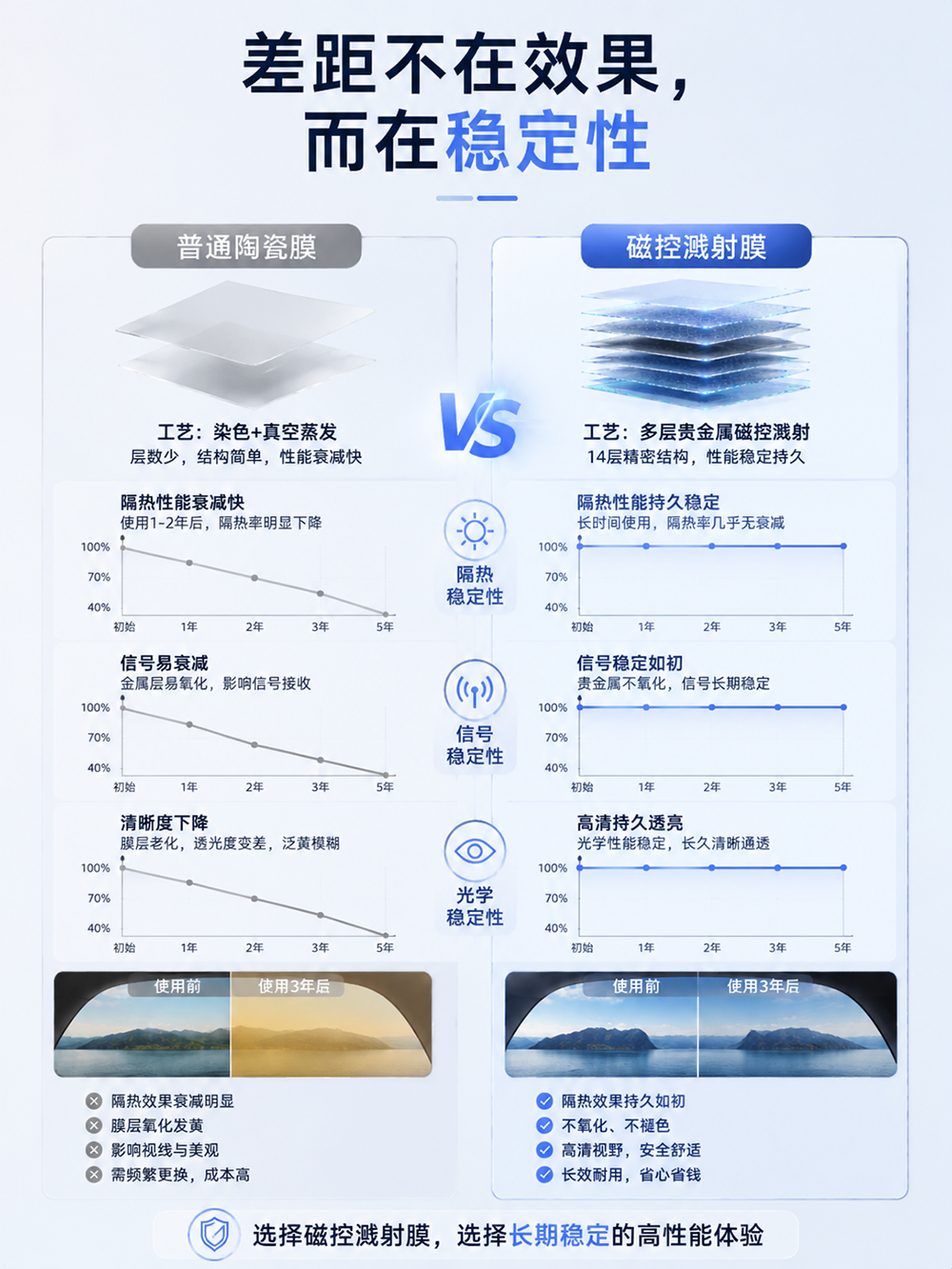 隔热膜5.png