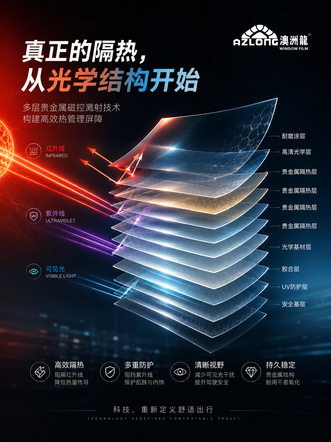 隔热6.jpg