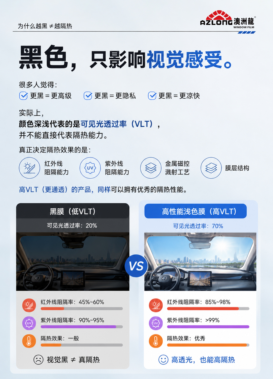 浅色膜2.jpg