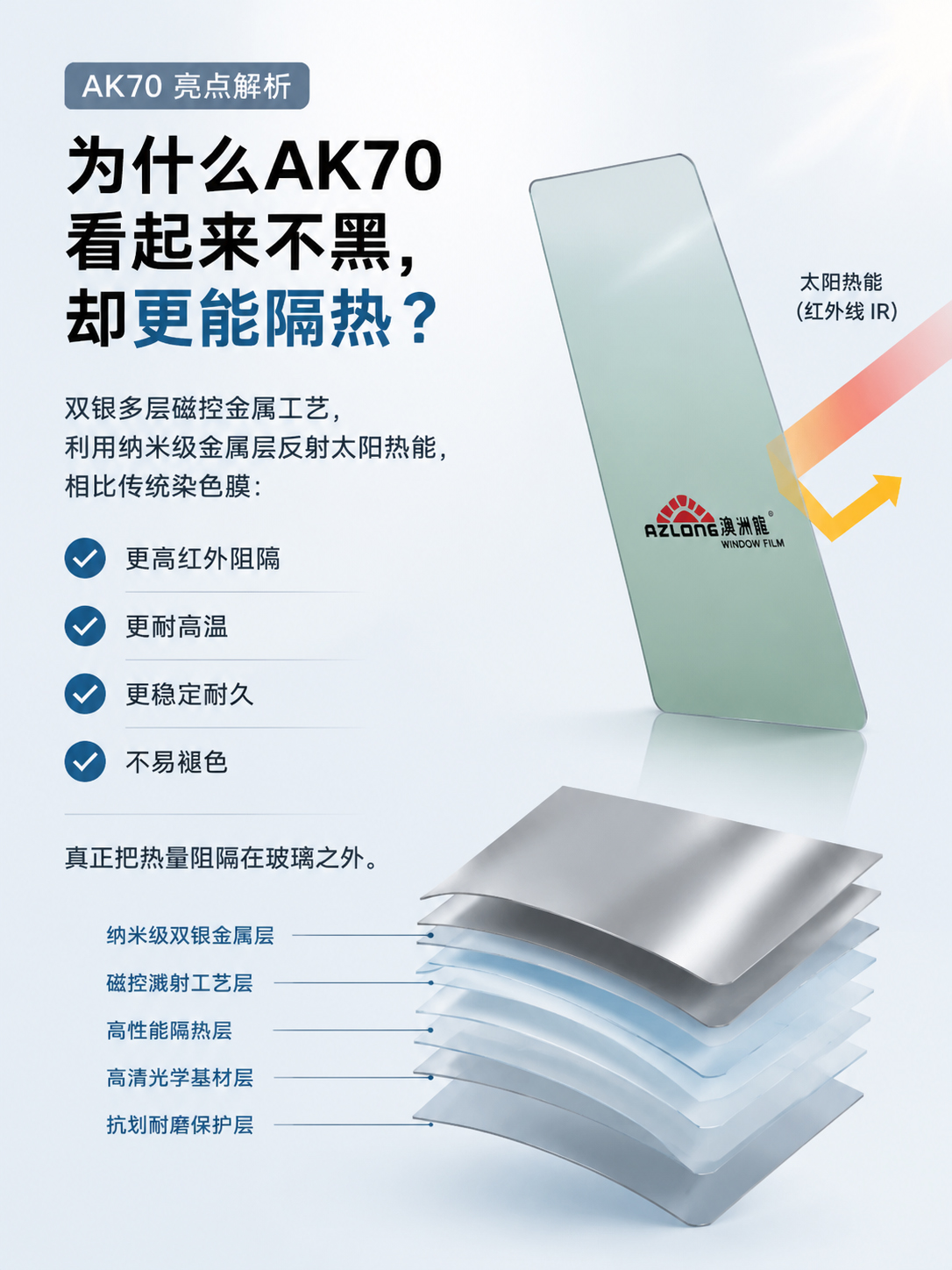 浅色膜6.jpg